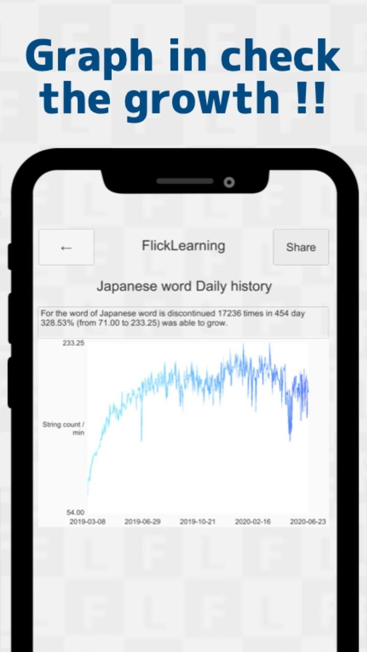 Japanese Flick Typing app Screenshot 3