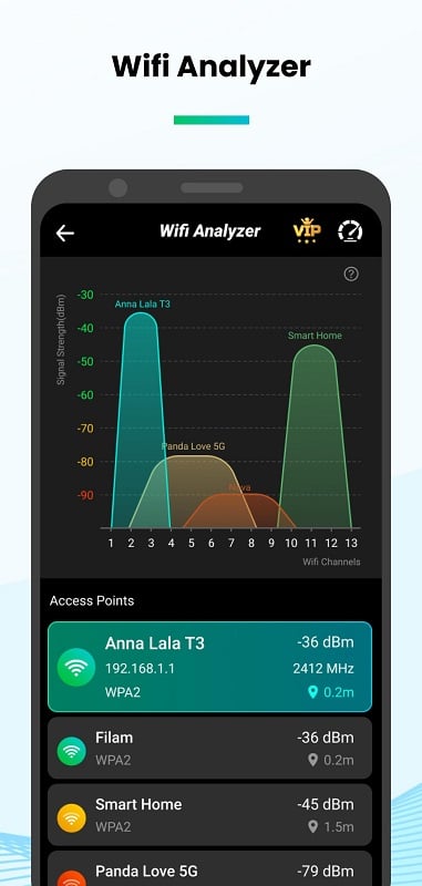 Speed Test & Wifi Analyzer應用截圖第2張