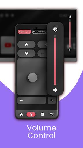 Remote Control for EKO tv Schermafbeelding 0