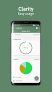 SayMoney - Your finances Zrzut ekranu 1