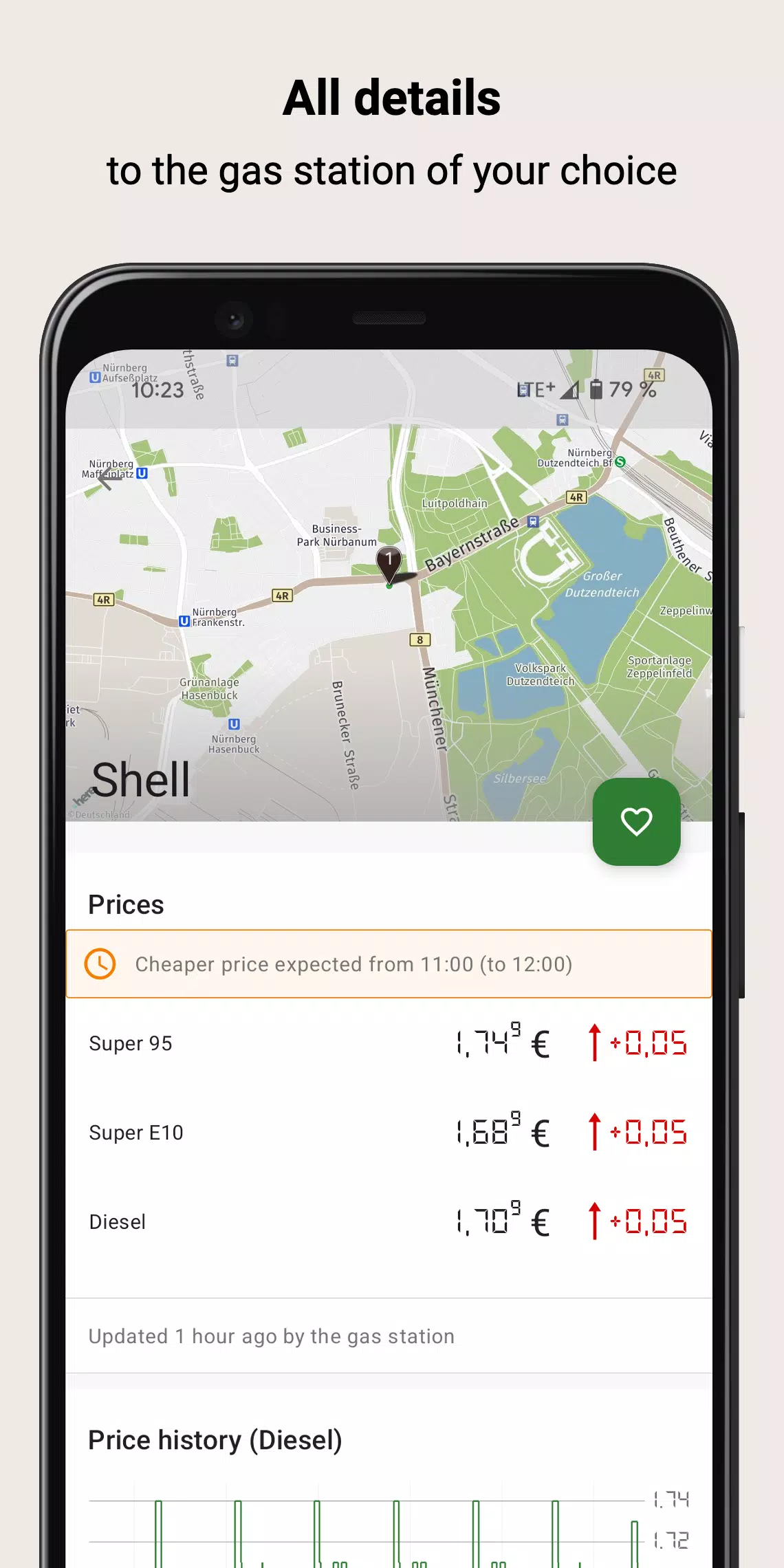 Schermata Gas Prices (Germany) 2