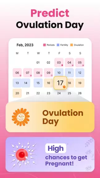 Schermata Period Tracker Ovulation Cycle 1