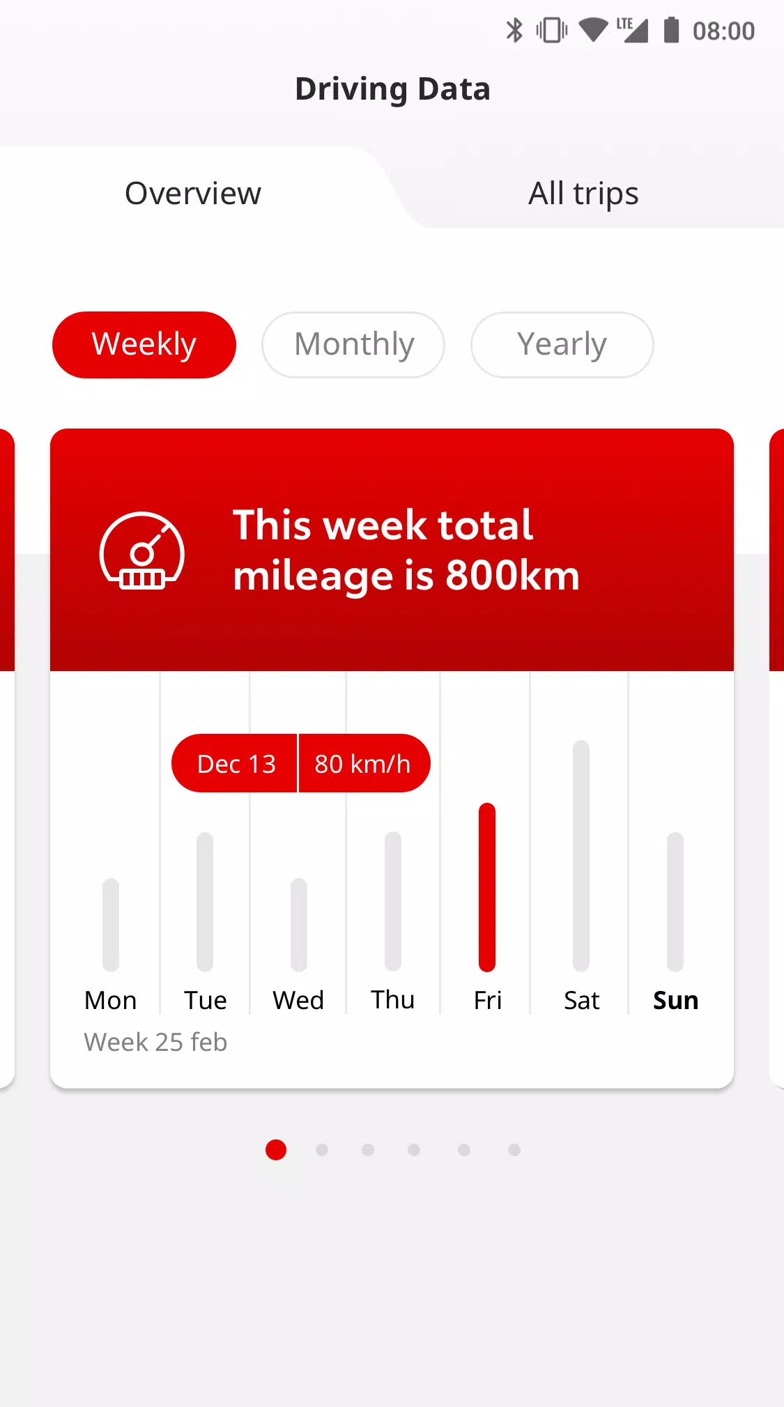 MyT應用截圖第1張