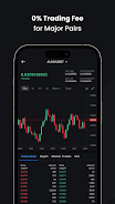 bitcastle: Buy & Trade Crypto 스크린샷 2