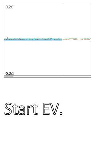 Schermata EleMeter 3