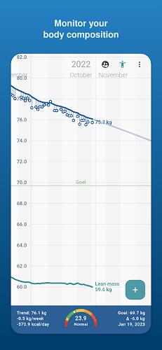 Libra Weight Manager Ảnh chụp màn hình 3