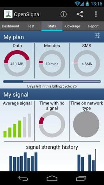 OpenSignal - 3G/4G/WiFi Schermafbeelding 3