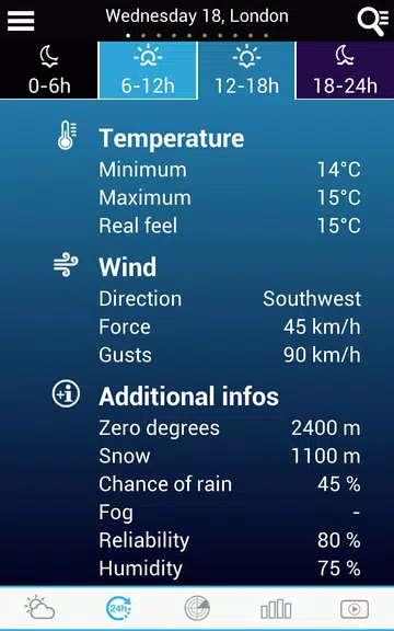 Weather for Finland Скриншот 1