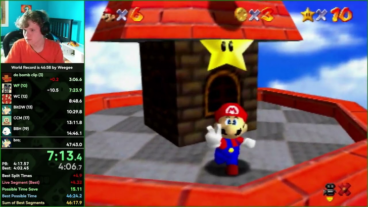 Mario 64 Record Speedrun by Suigi Considered 