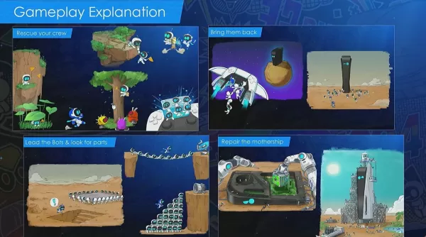 Astro Bot mendedahkan kandungan potong: tahap penerbangan burung dan watak tanpa kepala