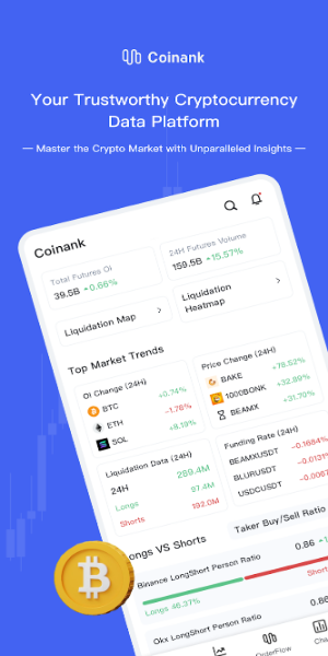 CoinAnk-Derivatives Orderflow ဖန်သားပြင်ဓာတ်ပုံ 0