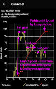 0-100 km/h acceleration meter Schermafbeelding 3