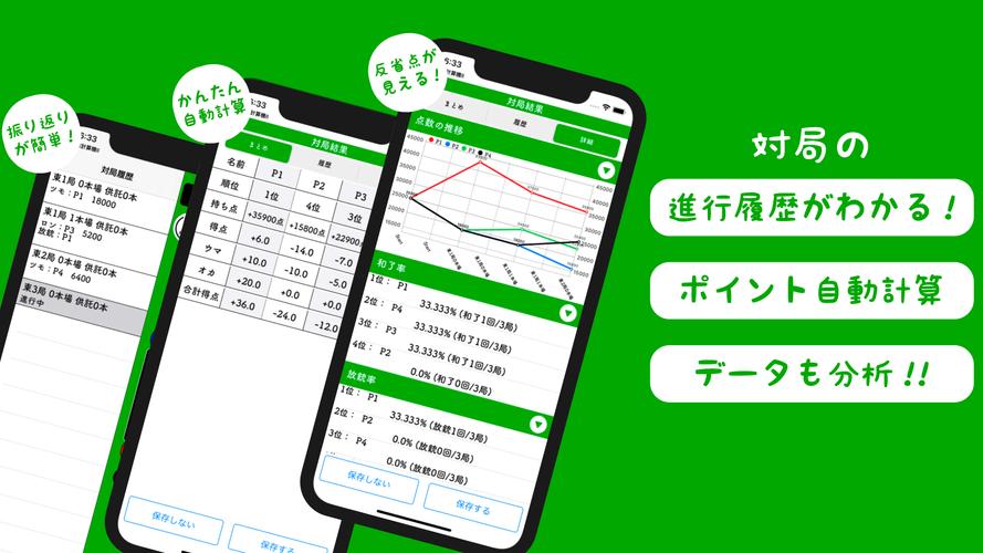 麻雀計算機I ~麻雀の点数計算と得点管理~ ภาพหน้าจอ 1