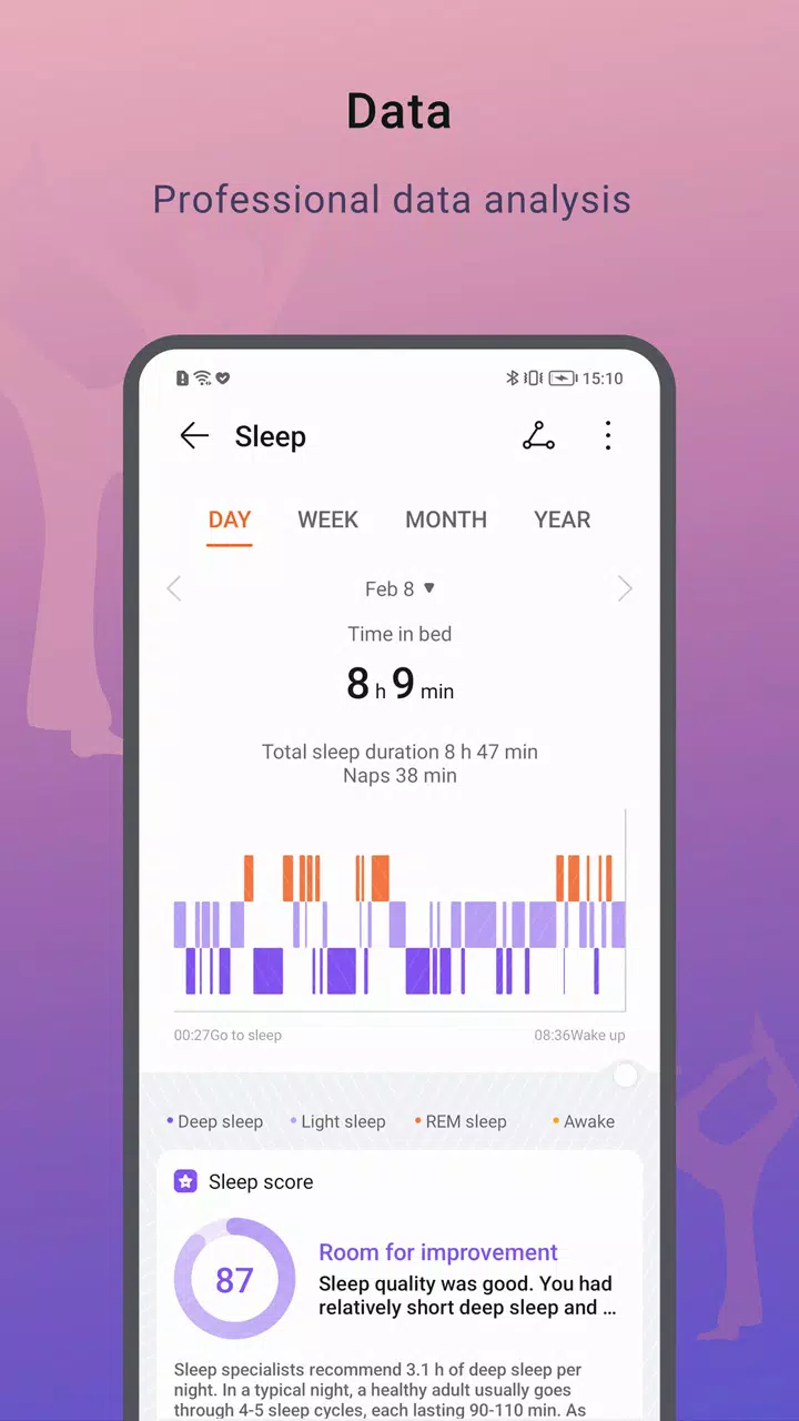 HONOR Health Captura de pantalla 3