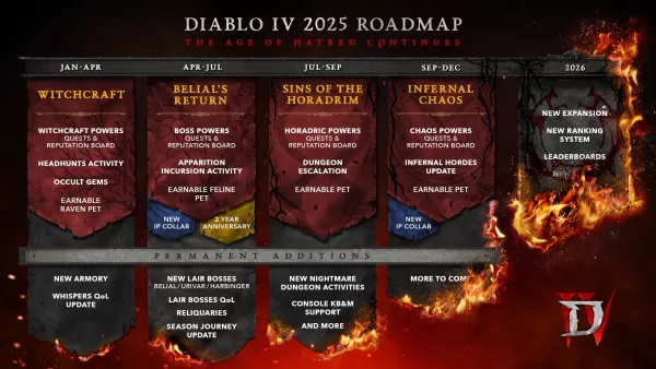Diablo 4 Staffel 8: Blizzard befasst