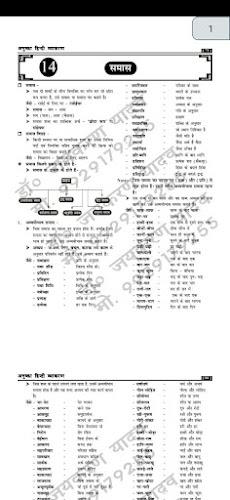 हिन्दी व्याकरण - Hindi Grammar Ảnh chụp màn hình 1