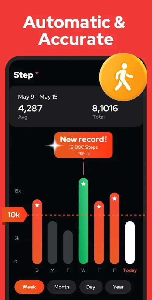 Step Counter - Pedometer ဖန်သားပြင်ဓာတ်ပုံ 1