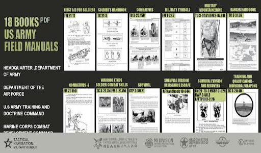 Military GPS Survival Kit ภาพหน้าจอ 2