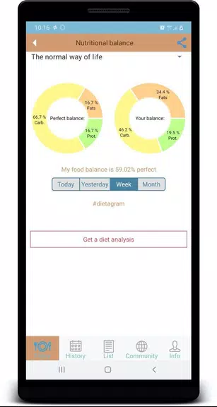 DietGram photo calorie counter स्क्रीनशॉट 1