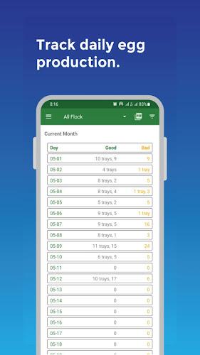 My Poultry Manager - Farm app 스크린샷 0
