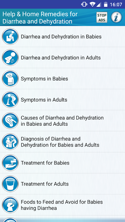 Diarrhea and Dehydration Help应用截图第0张