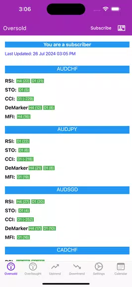 Easy Market Analyzer Captura de tela 0