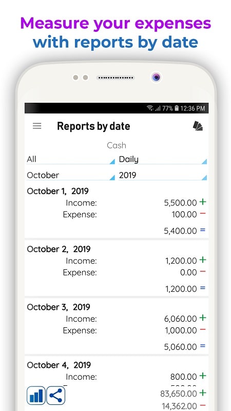 Schermata Daily Expenses 3 1