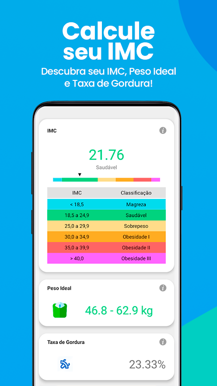 Nutrito - Calorie Counter Screenshot 2