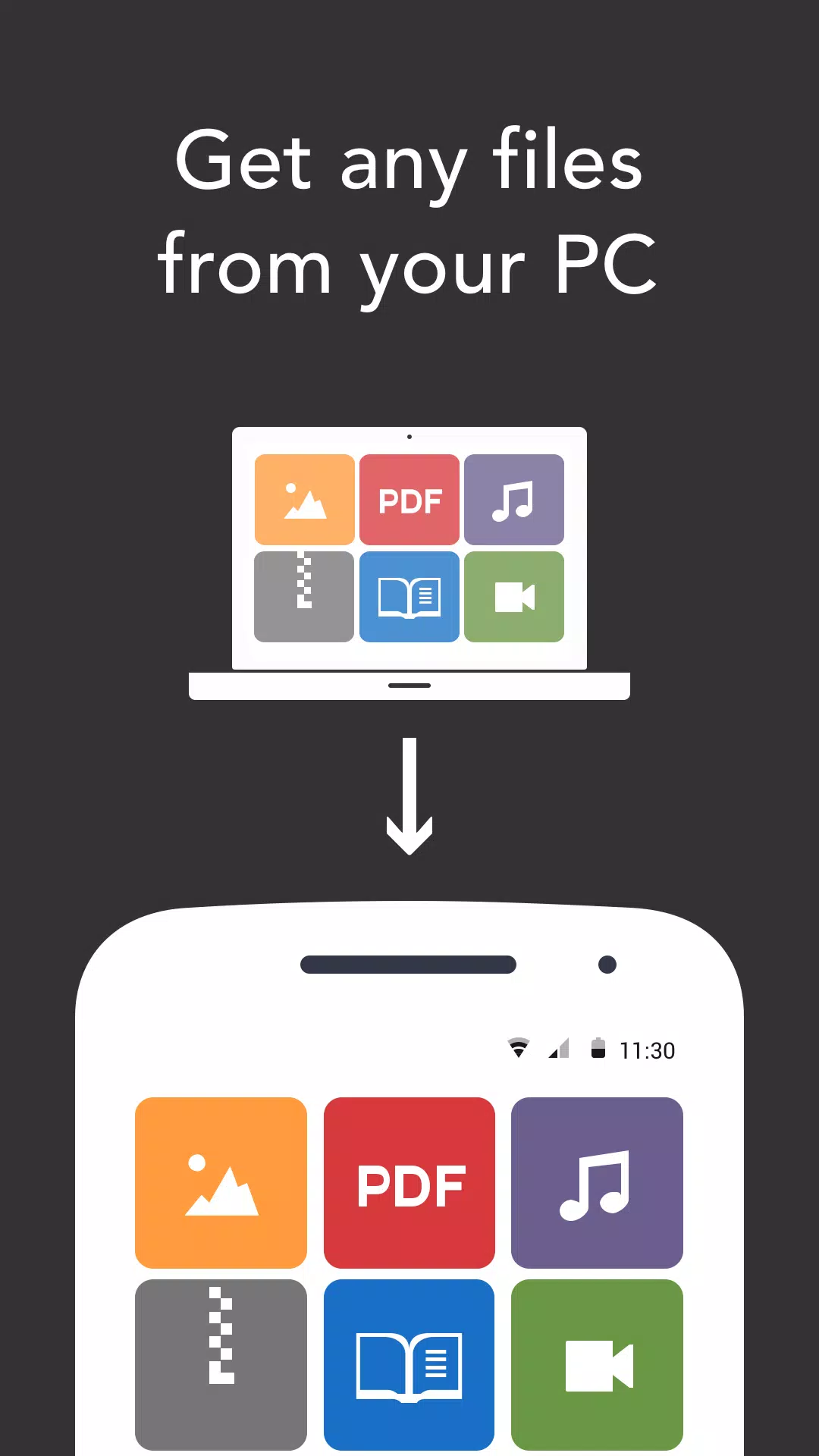 Resilio Sync Tangkapan skrin 1