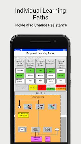 VISTALIZER for Enterprises應用截圖第1張