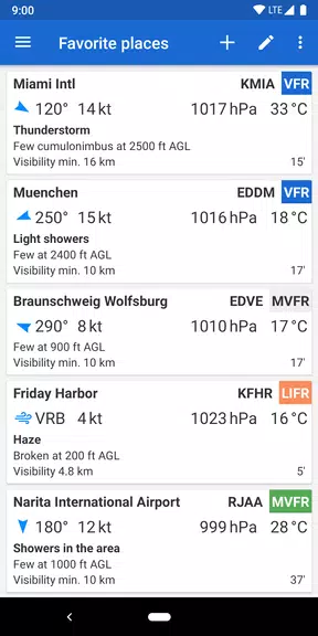 Avia Weather - METAR & TAF應用截圖第0張