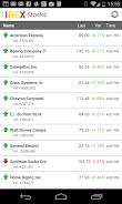 Stock Market Ảnh chụp màn hình 1