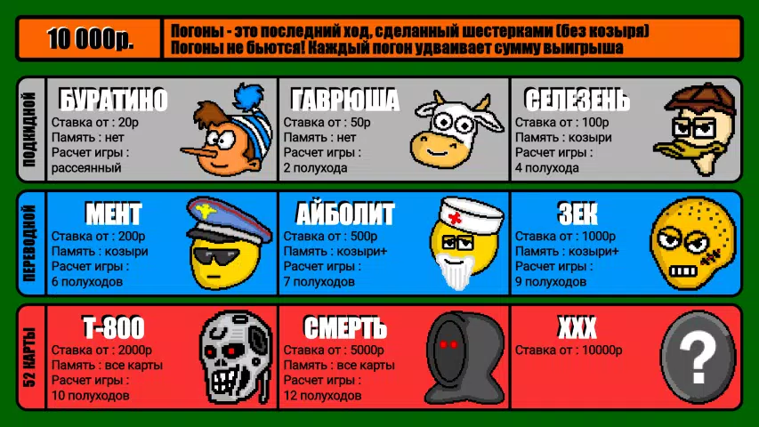 Дурак на деньги Schermafbeelding 3
