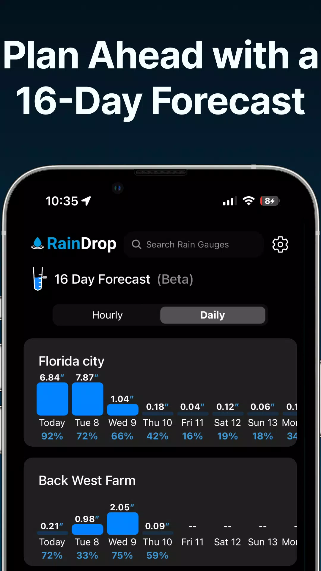 RainDrop Screenshot 3