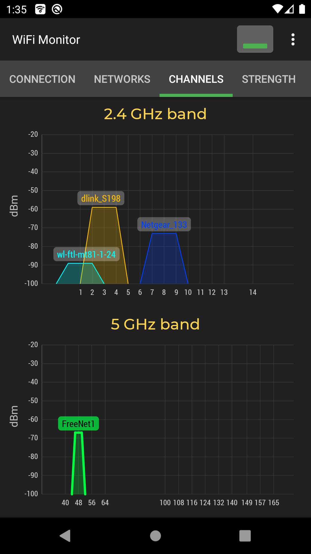 WiFi Monitor: 무선 네트워크 분석기 스크린샷 1