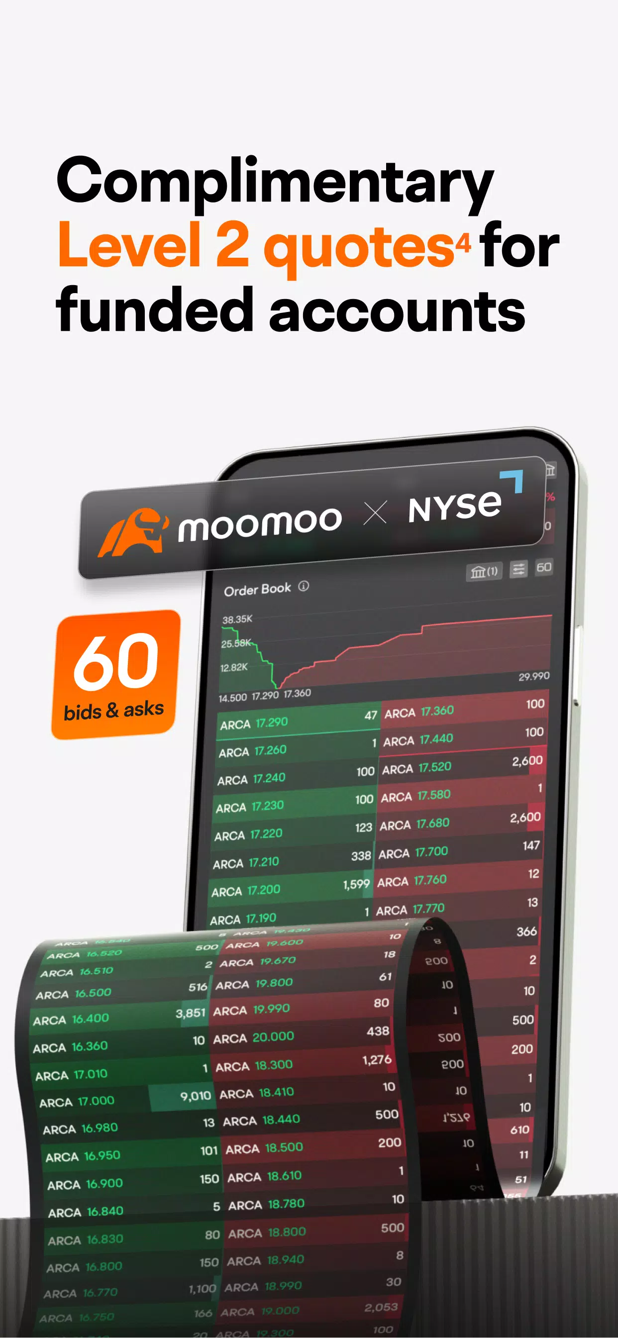 moomoo:Investing&Trading ဖန်သားပြင်ဓာတ်ပုံ 3