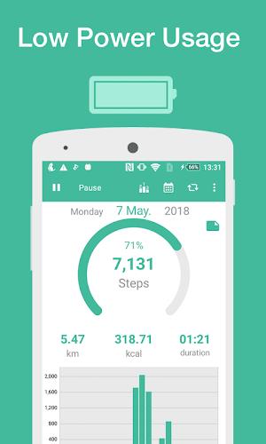 Pedometer - Step Counter Maipo Schermafbeelding 3