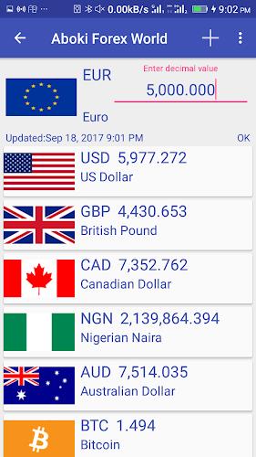 Aboki Forex - Dollar to Naira Captura de pantalla 1