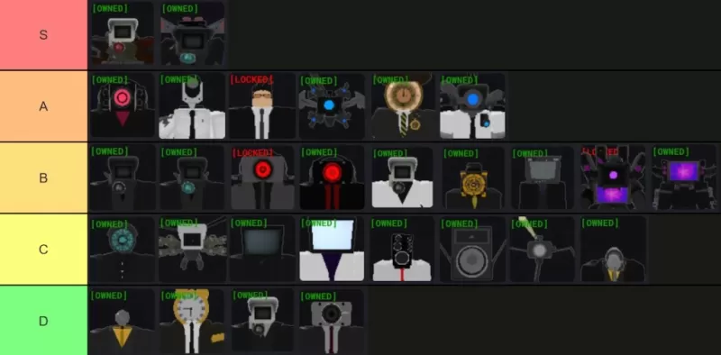 Liste des niveaux de caractéristiques du blocage Battlefront Ultimate Bt Blockade Battlefront