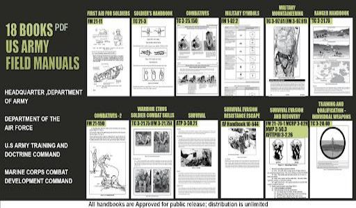 Military GPS Survival Kit Tangkapan skrin 0