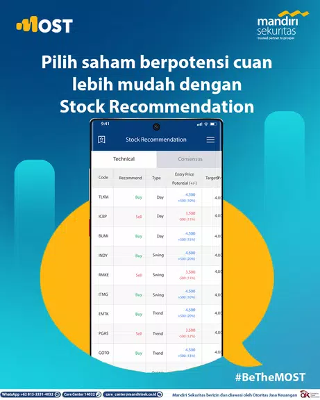 MOST by Mandiri Sekuritas應用截圖第3張