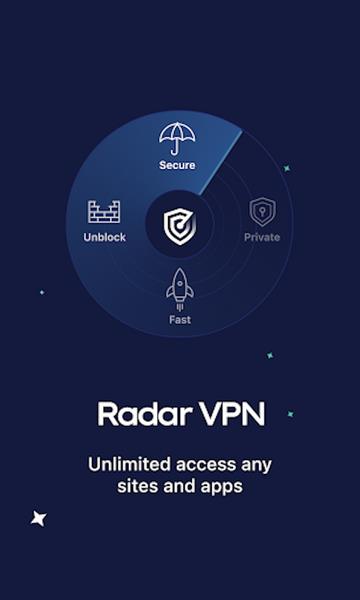 Radar VPN Captura de pantalla 0