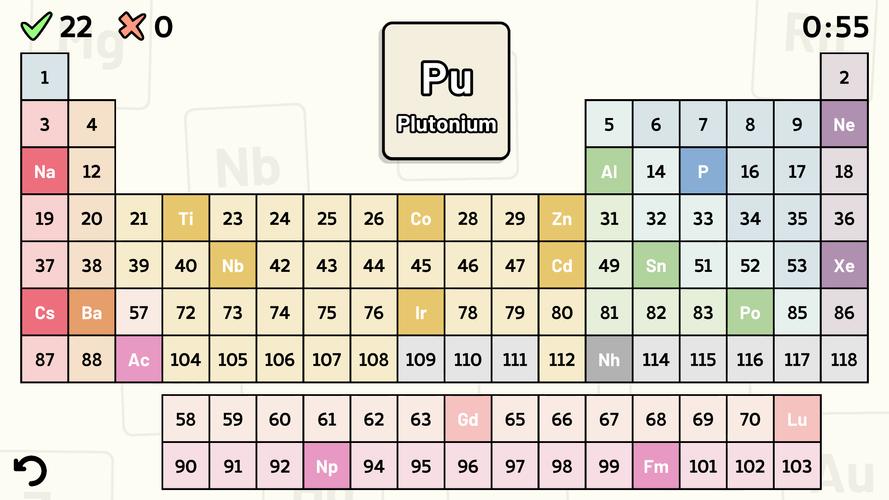 Periodic Table Quiz Screenshot 0