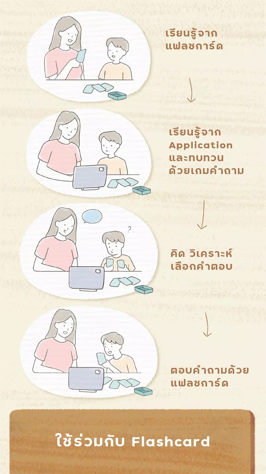 Little Lot : Interactive Learn Ảnh chụp màn hình 2