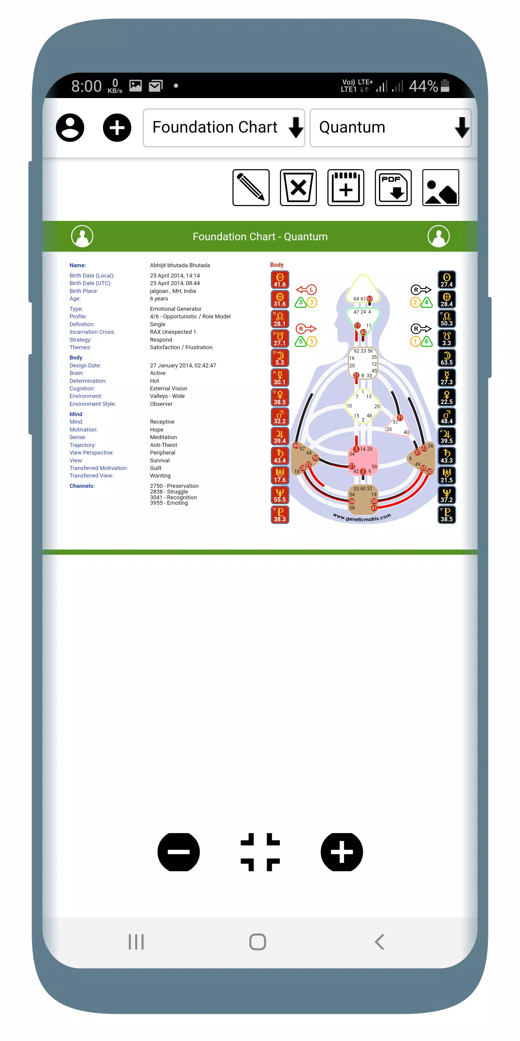 Genetic Matrix ဖန်သားပြင်ဓာတ်ပုံ 1