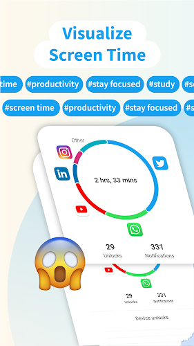 ActionDash: Screen Time Helper ဖန်သားပြင်ဓာတ်ပုံ 0