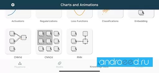 Neural Network ภาพหน้าจอ 1