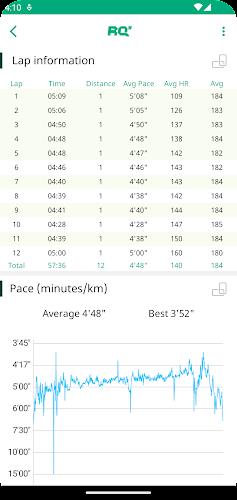 RQ Runlevel: Marathon Training应用截图第2张