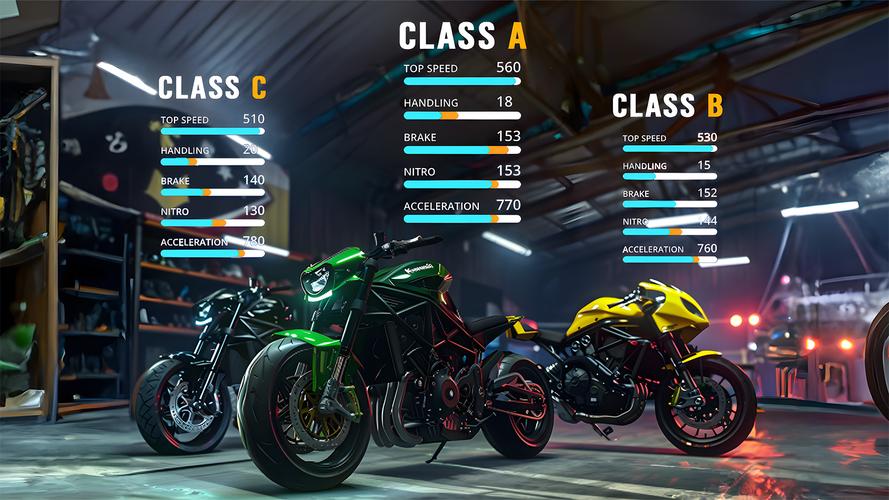 Traffic Bike: Driving City 3D應用截圖第1張