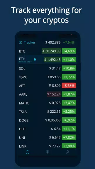 Schermata HODL Real-Time Crypto Tracker 0